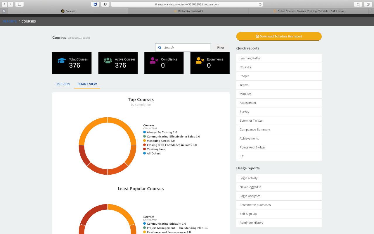 Wgląd w przykładowe raporty wygenerowane w aplikacji SAP Litmos